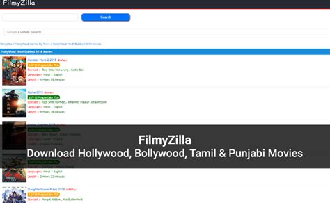 Filmyzilla: Features, Security, Legality, Alternatives, and More.